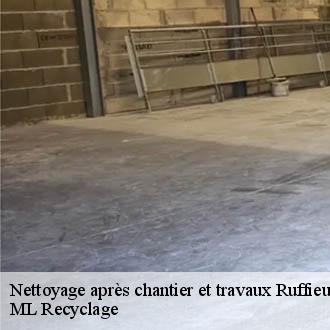Nettoyage après chantier et travaux ruffieux-73310 ML Recyclage
