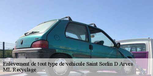 Enlèvement de tout type de véhicule saint-sorlin-d-arves-73530 ML Recyclage